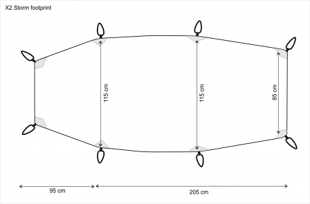 X2 Storm Footprint