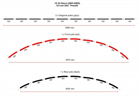 Poles - 1st Gen X2 Storm